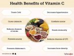 Health-Benefits-of-Vitamin-C.jpg